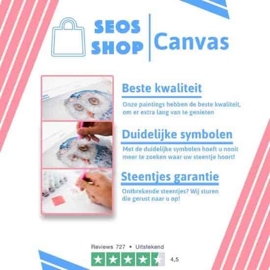 Ist Diamantmalerei schwierig?