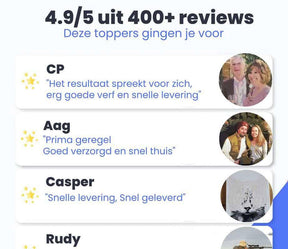 Starterpaket für jeden Anfänger - SEOS Shop®