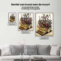 Diamond Painting Farbige Schmetterlinge in einem Buch – SEOS Shop ®