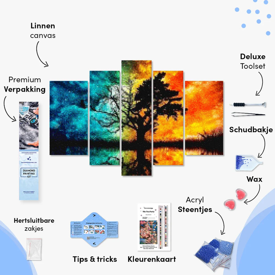 Diamond Painting Baum mit farbigem Himmel 5-teilig - SEOS Shop ®