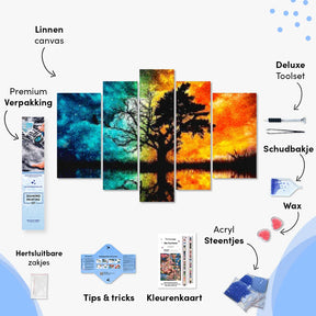 Diamond Painting Baum mit farbigem Himmel 5-teilig - SEOS Shop ®