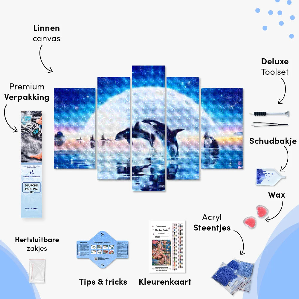 Diamond Painting Orcas im Wasser 5-teilig - SEOS Shop ®