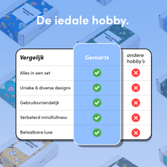Mini-Meisterwerke – Delfter Blau-Edition (12er-Set)
