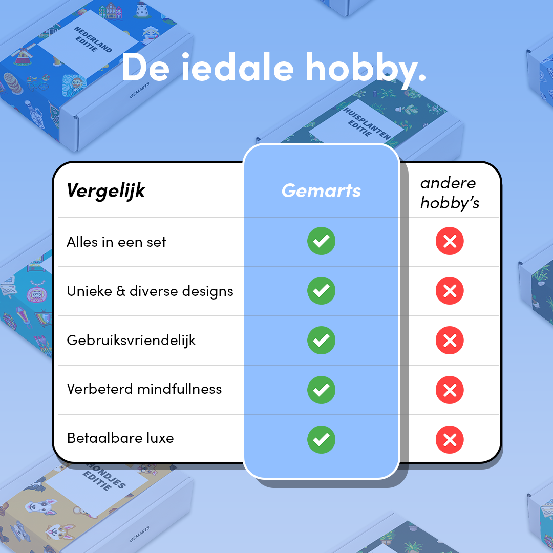 Mini-Meisterwerke – Delfter Blau-Edition (12er-Set)