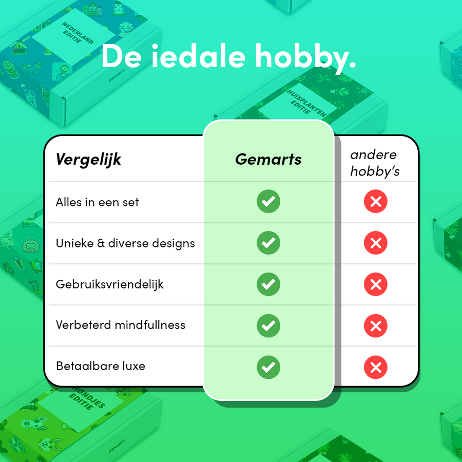 Mini-Meisterwerke – Zimmerpflanzen (12er-Set)