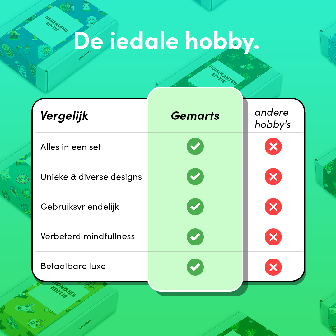 Mini-Meisterwerke – Zimmerpflanzen (12er-Set)