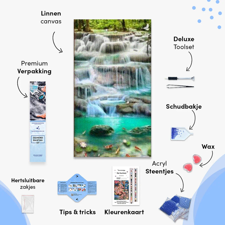 Schöner Wasserfall | Großformat - SEOS Shop ®