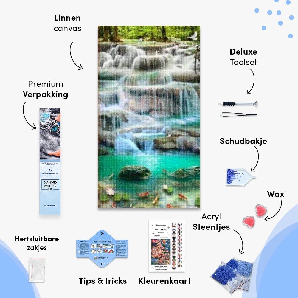 Wunderschöner Wasserfall | Großformat - SEOS Shop ®